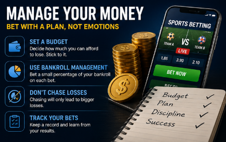A financial management infographic for the emotional discipline in online betting guide titled "MANAGE YOUR MONEY: BET WITH A PLAN, NOT EMOTIONS." The graphic features a smartphone displaying a live sports betting interface next to a stack of gold coins and a notebook with a checklist for Budget, Plan, Discipline, and Success. The text highlights four essential tips: Set a Budget, Use Bankroll Management, Don't Chase Losses, and Track Your Bets, providing a clear strategy for disciplined and responsible betting.